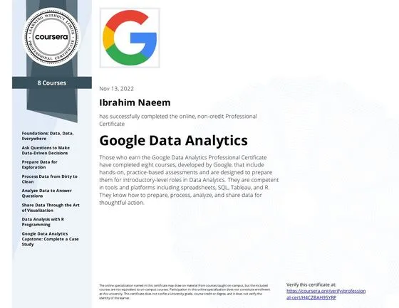 Google Data Analytics Professional Certificate, Google via Coursera, 2022