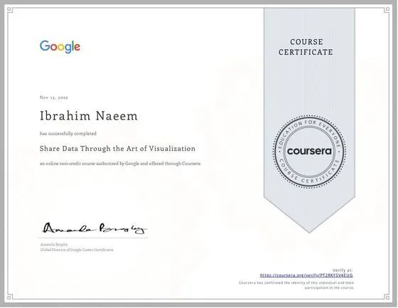 Share Data Through the Art of Visualization, Google via Coursera, 2022