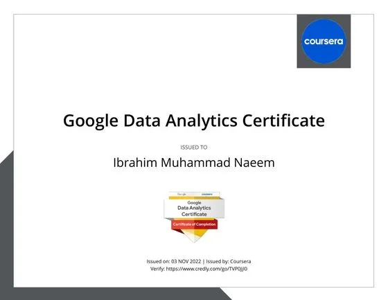 Google Data Analytics Badge, Credly, 2022