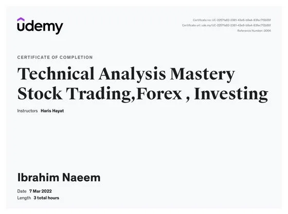Technical Analysis Mastery: Stocks, Forex, Investing, Udemy