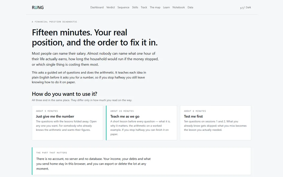 The RUNG diagnostic offering three routes through the same questions, from five minutes to fifteen
