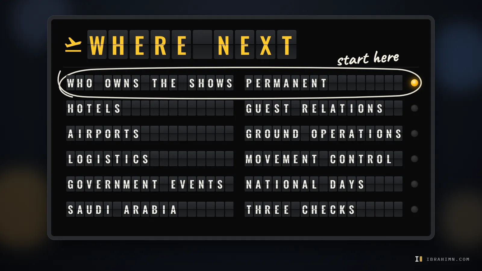 A departures board titled Where Next listing the routes after event freelancing: who owns the shows, hotels, airports, logistics, government events and Saudi Arabia